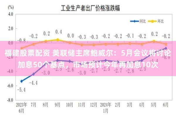 福建股票配资 美联储主席鲍威尔：5月会议将讨论加息50个基点，市场预计今年再加息10次