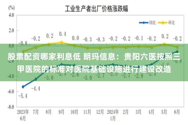 股票配资哪家利息低 朗玛信息：贵阳六医按照三甲医院的标准对医院基础设施进行建设改造