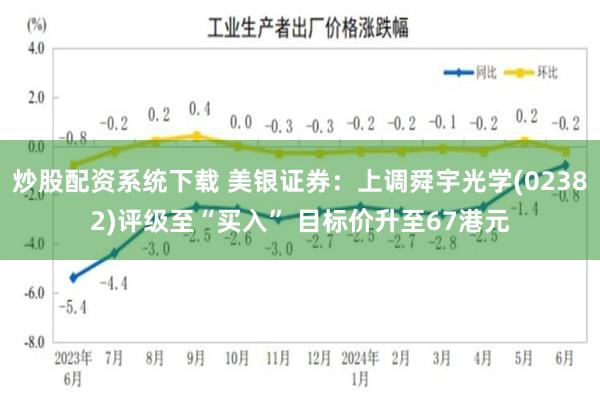 炒股配资系统下载 美银证券：上调舜宇光学(02382)评级至“买入” 目标价升至67港元