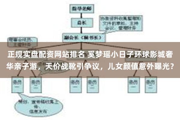 正规实盘配资网站排名 奚梦瑶小日子环球影城奢华亲子游，天价战靴引争议，儿女颜值意外曝光？